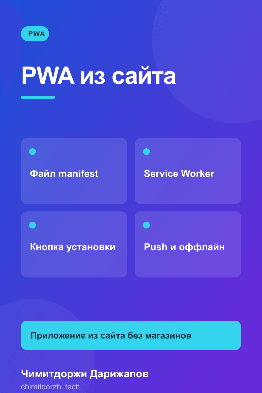Инфографика: Как превратить обычный сайт в PWA за выходные: пошаговый туториал с кодом