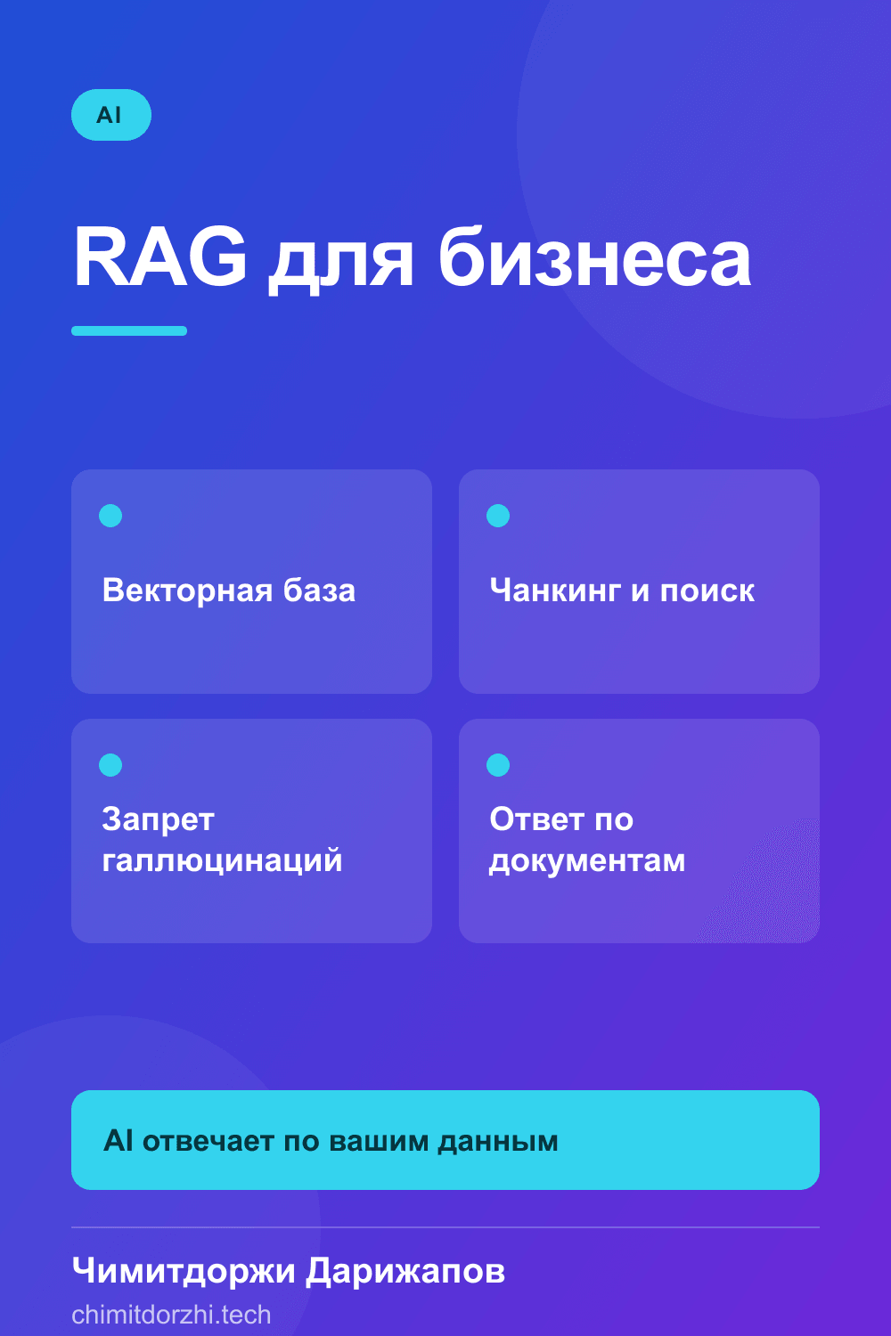 Инфографика: RAG-системы для бизнеса 2026: AI, который знает вашу базу знаний