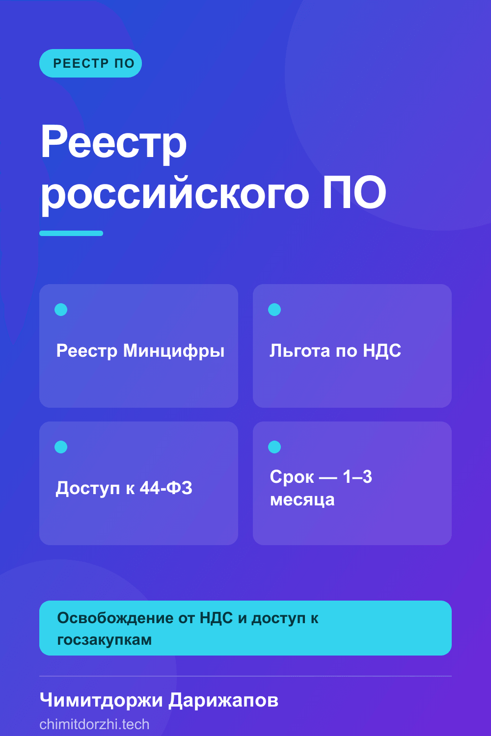 Инфографика: Реестр российского ПО 2026: как и зачем туда попасть