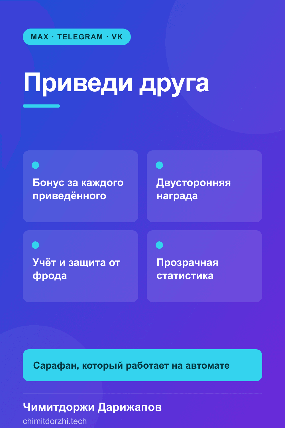 Инфографика: Реферальная программа «приведи друга»