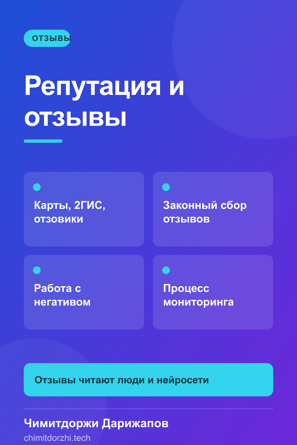 Инфографика: Репутация и отзывы в 2026: Яндекс, 2ГИС и отзовики — законно и эффективно