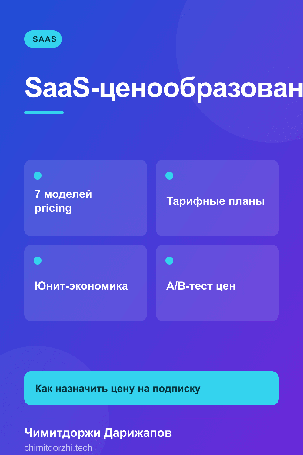 Инфографика: SaaS-pricing 2026: как назначать цены для подписочного бизнеса