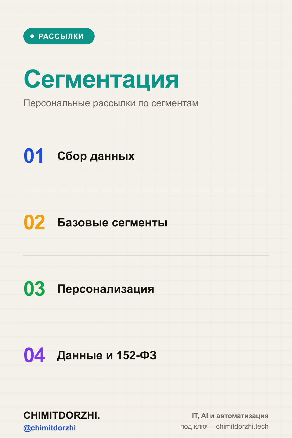 Инфографика: Сегментация подписчиков MAX: персональные рассылки