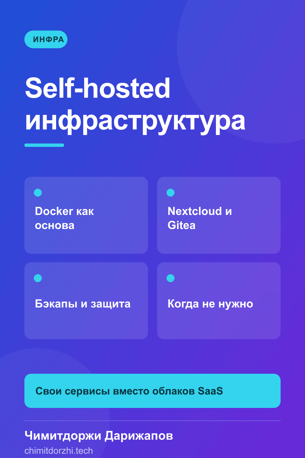 Инфографика: Self-hosted всё 2026: своя инфраструктура вместо SaaS — Nextcloud, Gitea, n8n