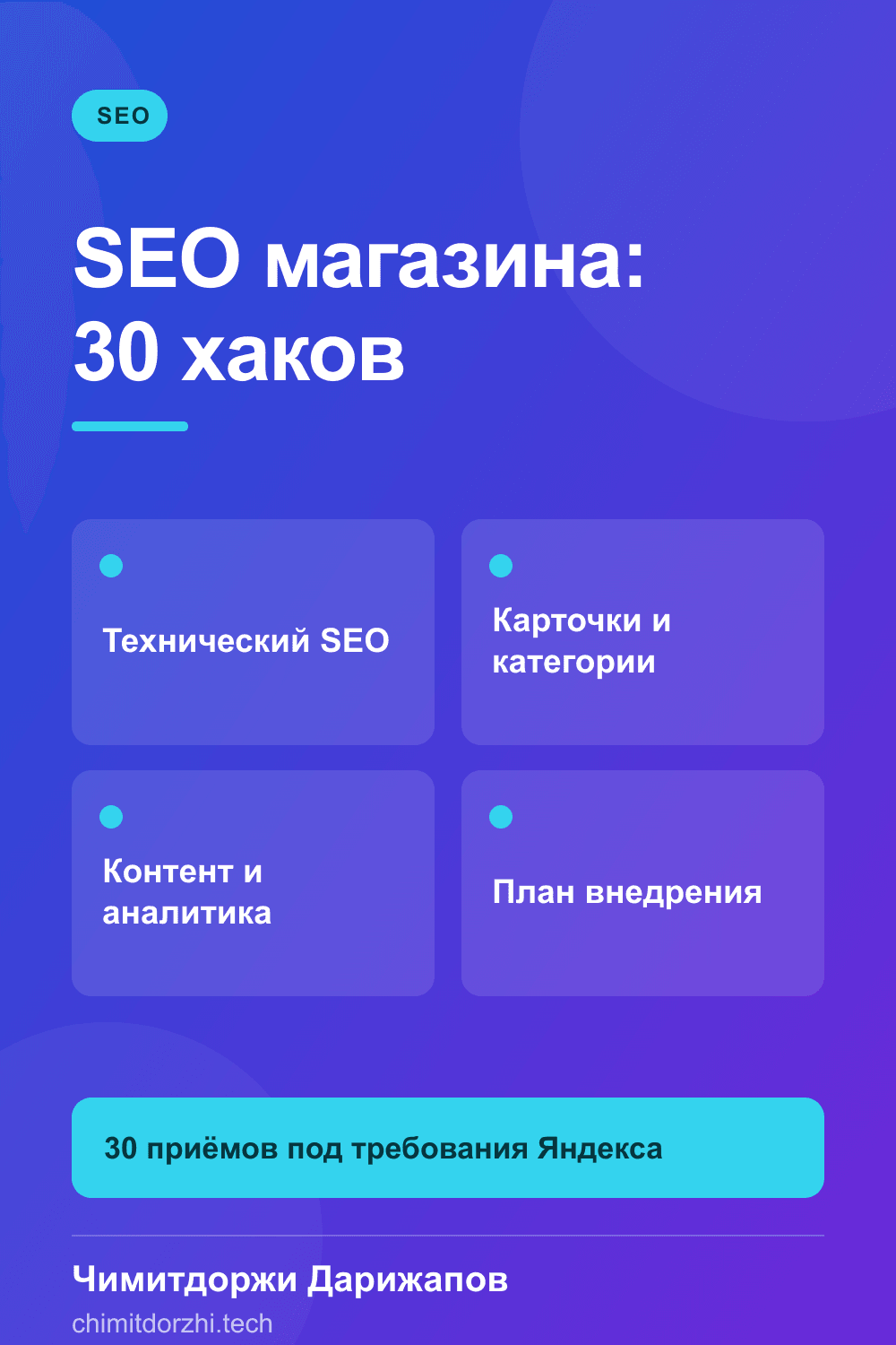 Инфографика: SEO для интернет-магазина в Яндексе 2026: 30 хаков от практика