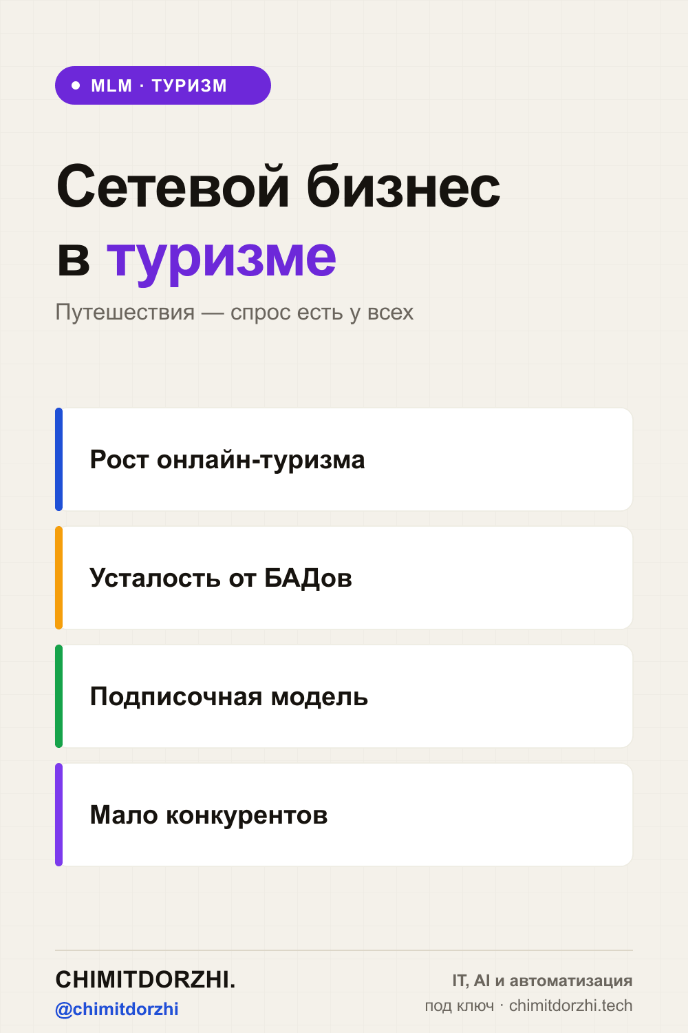 Инфографика: Сетевой бизнес в туризме 2026: почему ниша на подъёме