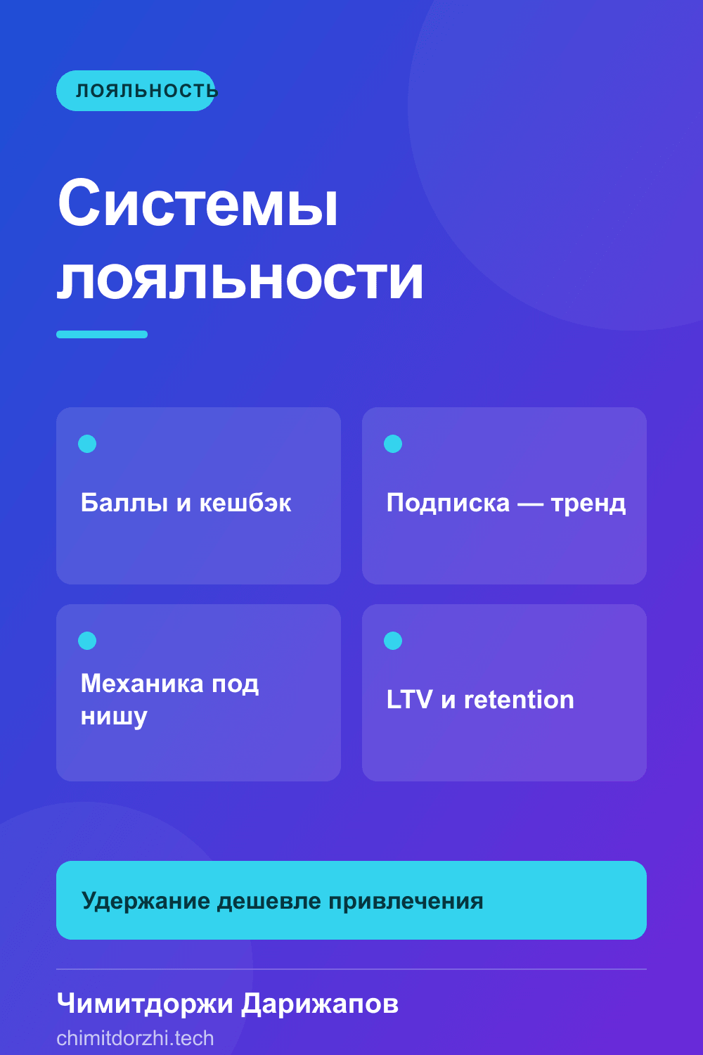 Инфографика: Системы лояльности 2027: баллы, кешбэк или подписка — что реально удерживает клиента