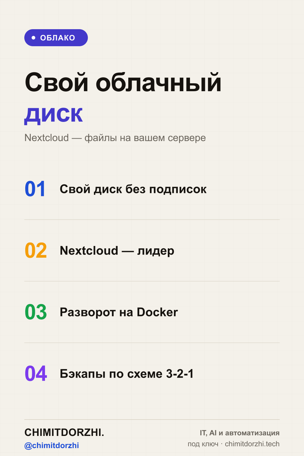 Инфографика: Свой облачный диск вместо Google Drive 2026: Nextcloud и аналоги на своём сервере