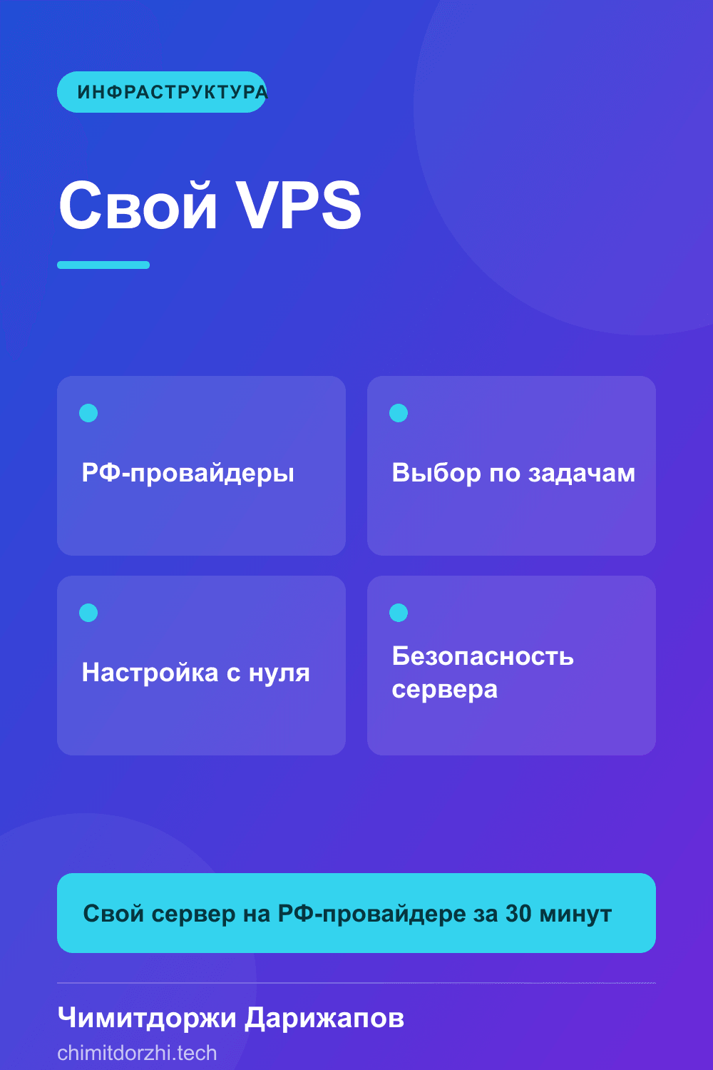 Инфографика: Свой VPS для разработчика в 2026: Selectel vs RuVDS vs Timeweb vs Yandex Cloud — реальное сравнение