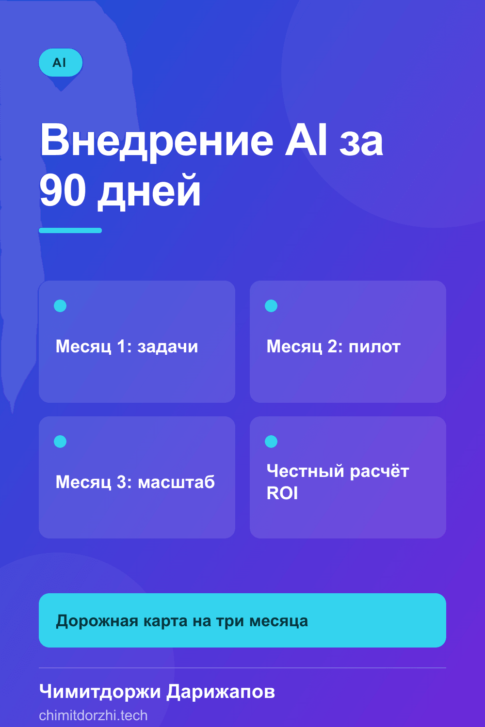 Инфографика: Внедрение AI в компанию: дорожная карта на 90 дней