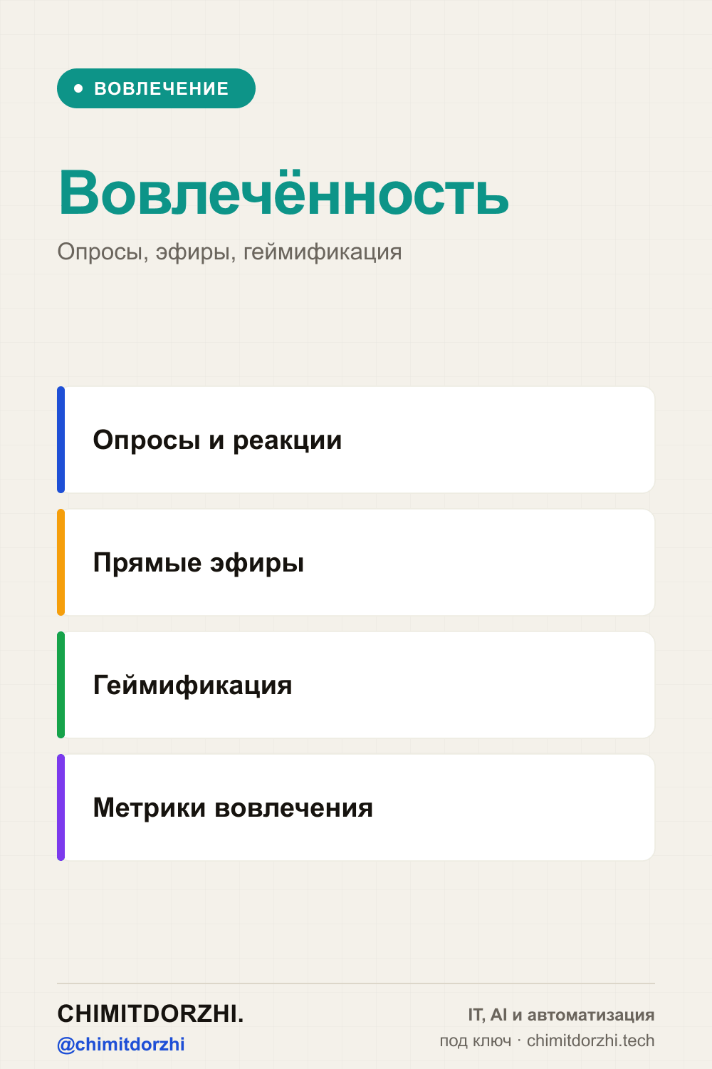 Инфографика: Вовлечённость в MAX: опросы, реакции, эфиры, геймификация