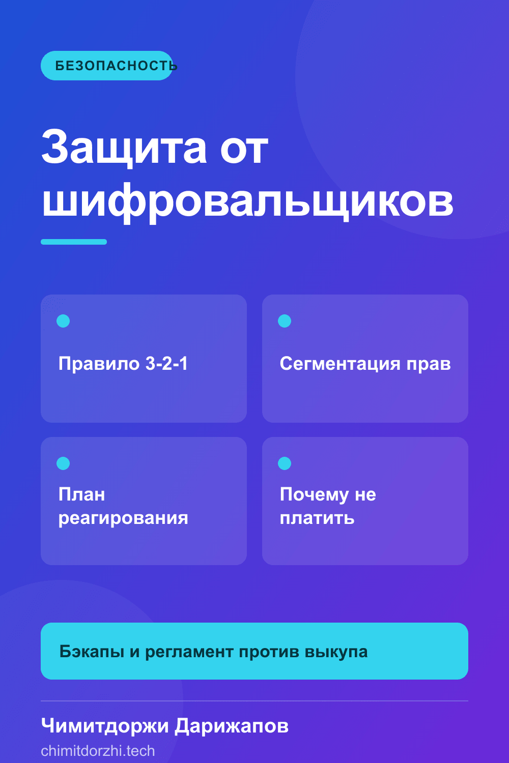 Инфографика: Защита от программ-вымогателей 2026: как не потерять бизнес